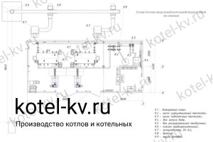 Водогрейная котельная на опилках